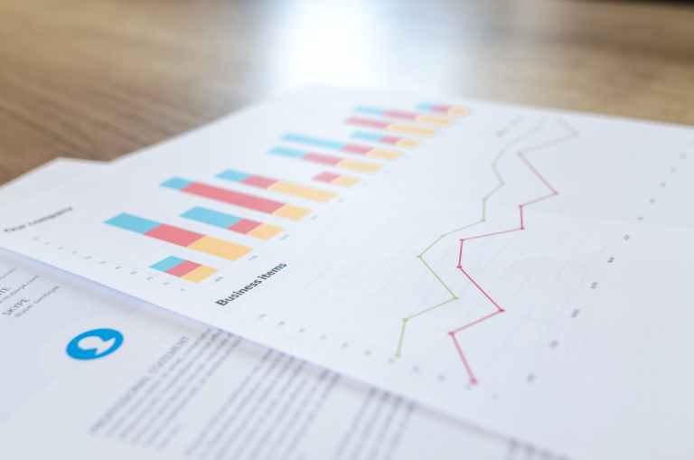 What is impact of Rakez business setup on business growth?