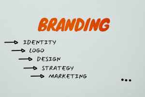 Which is efficient P2P exchange branding?